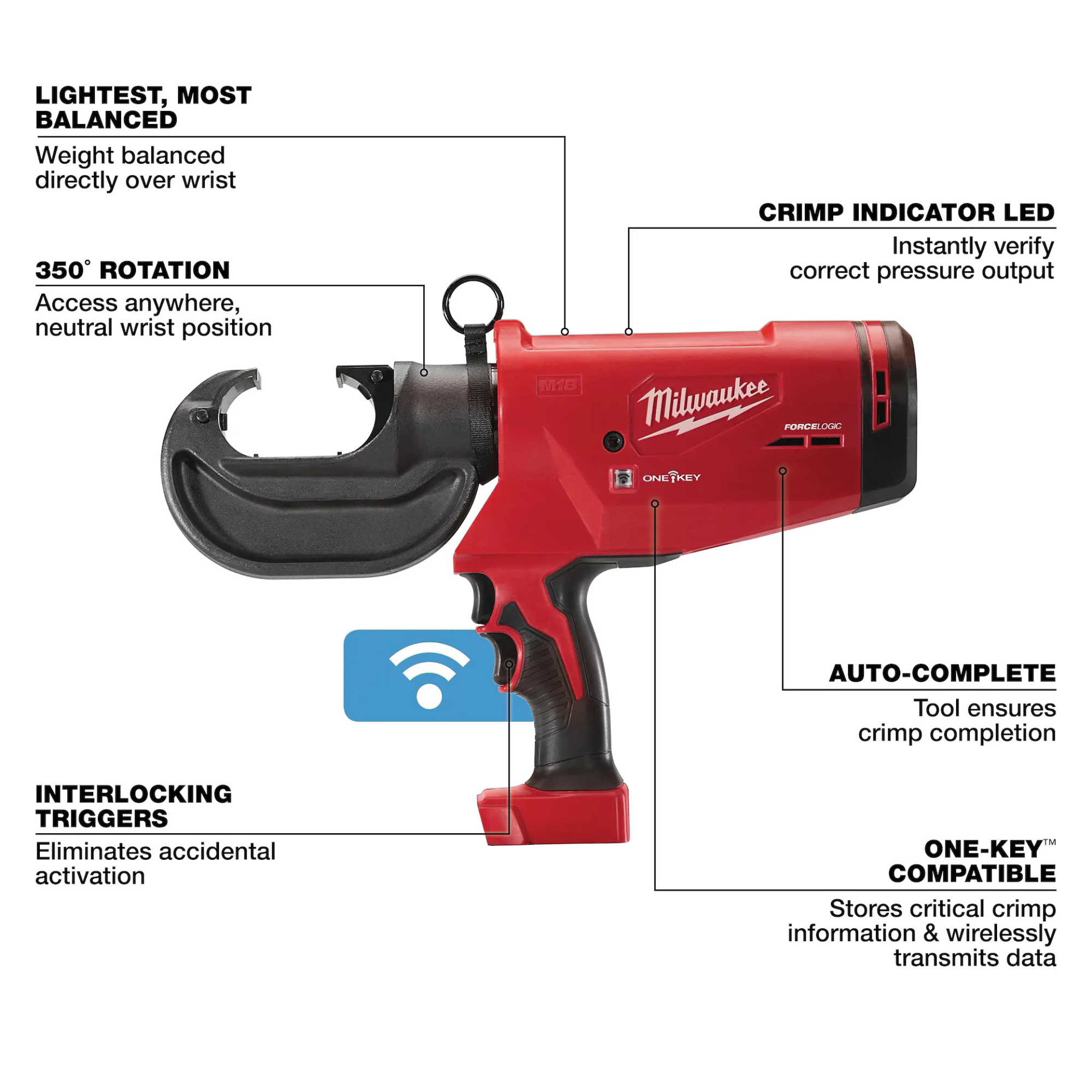 Milwaukee M18 FORCE LOGIC 750 MCM Crimper with #6 - 750 MCM Cu Dies from GME Supply
